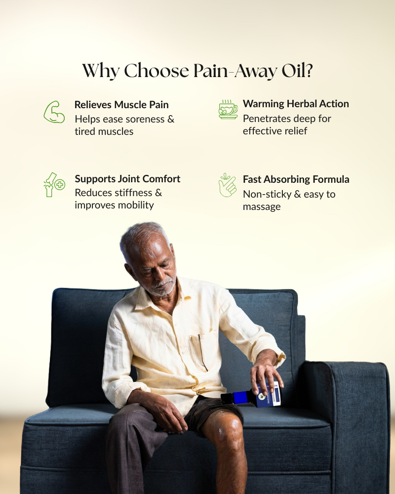 Pain Away Oil