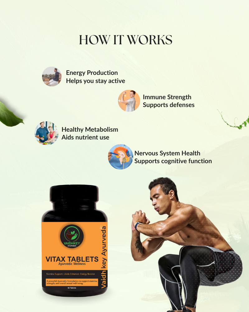 VitaX Tablets