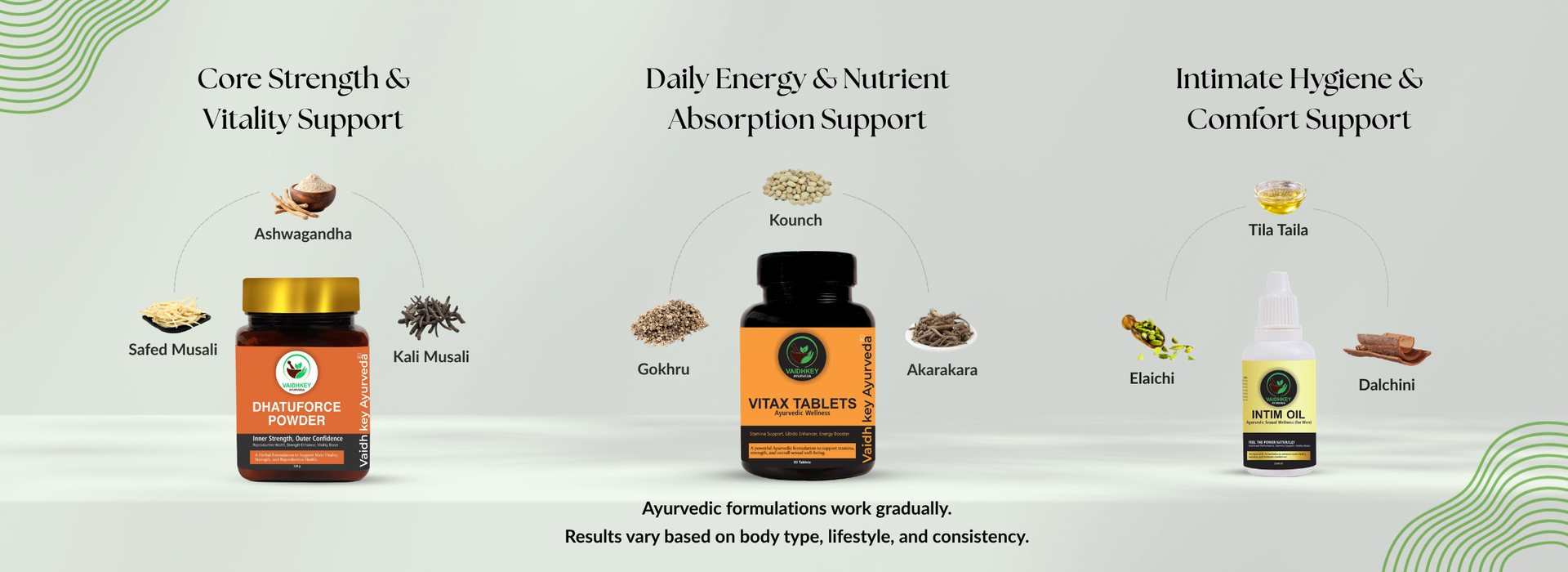 Ayurvedic Stamina Booster Kit for Men - Energy & Vitality Kit