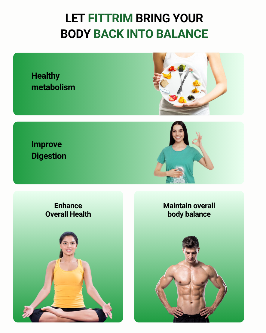 Ayurvedic Weight Loss Powder - Fit Trim Pack for Fat Management