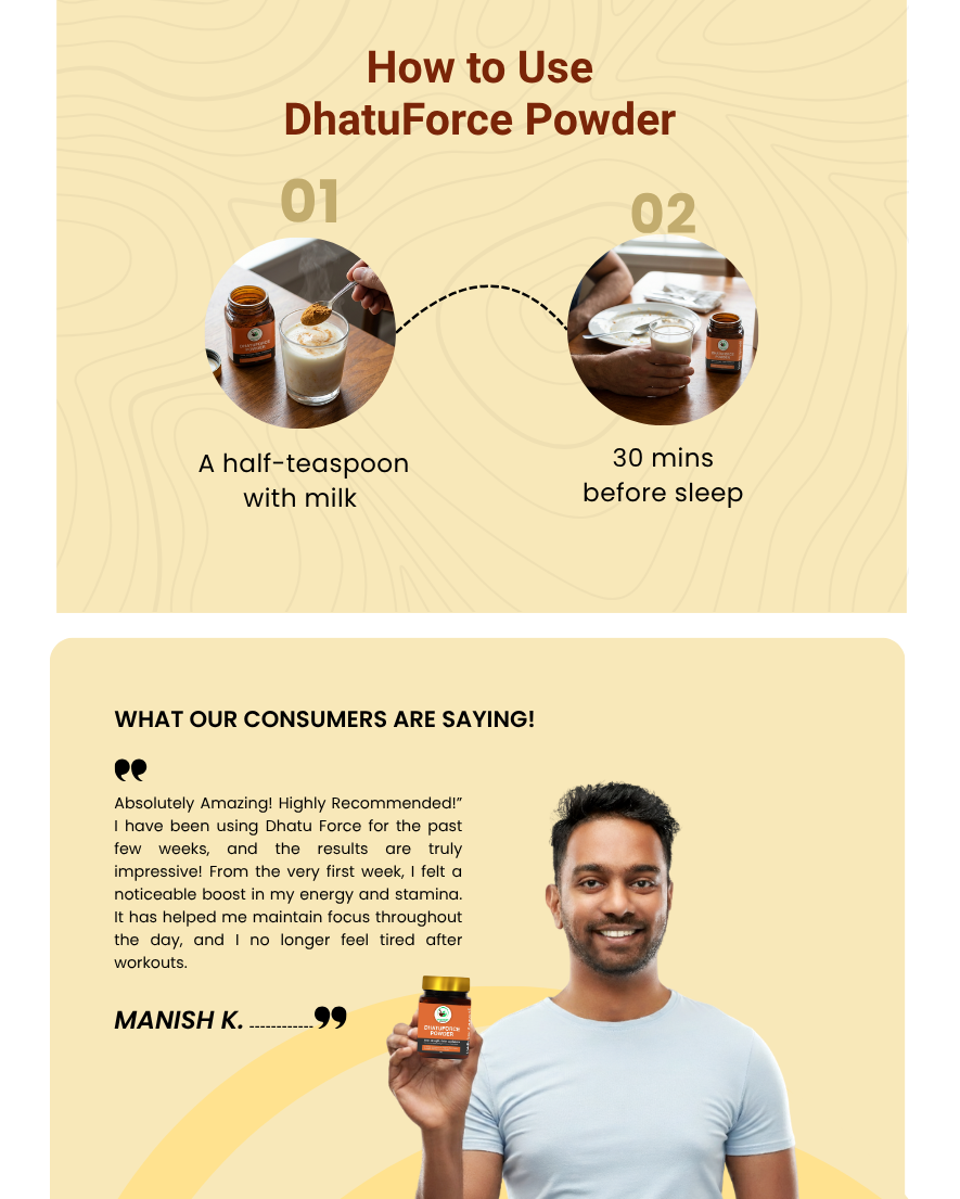 Ayurvedic Stamina Booster for Men – Dhatu Force Powder
