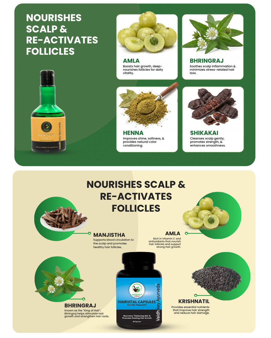 Hair Fall Treatment Kit Ayurvedic - Hair Vital Kit for Regrowth