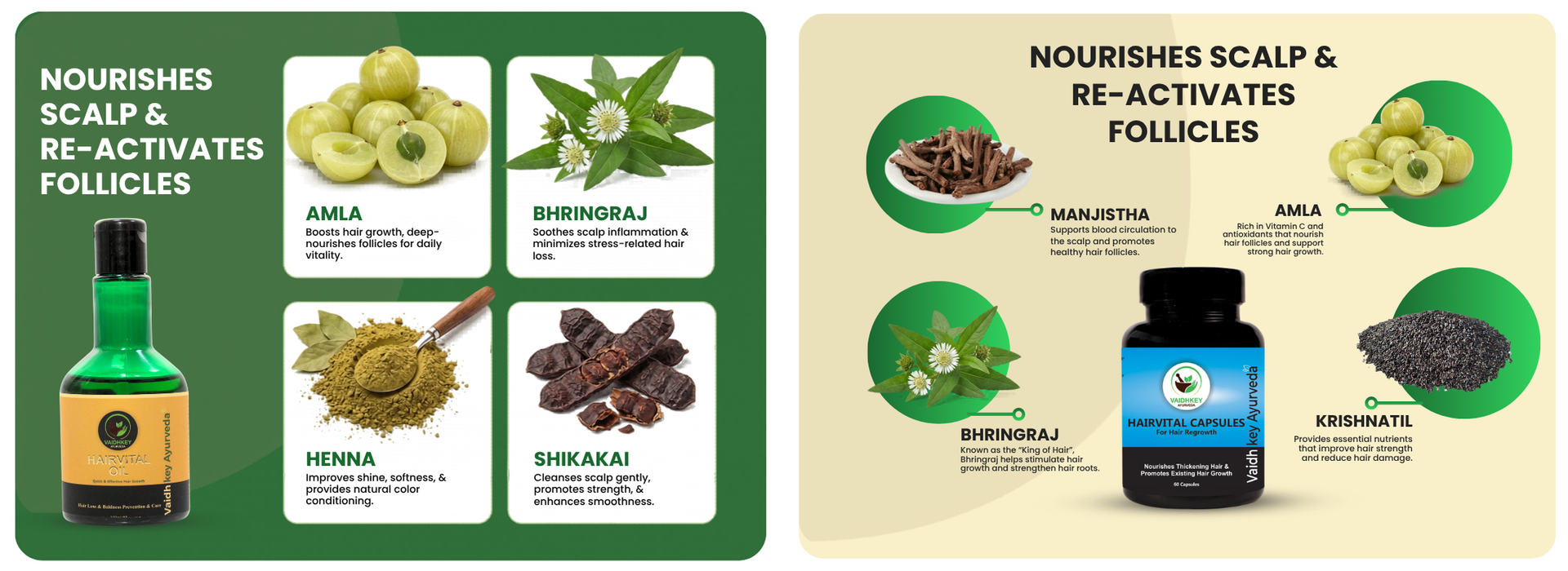 Hair Fall Treatment Kit Ayurvedic - Hair Vital Kit for Regrowth