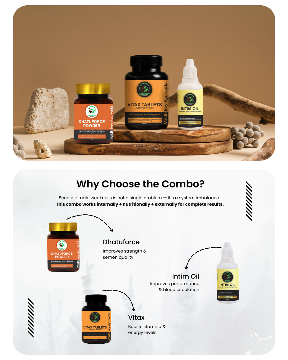 Ayurvedic Stamina Booster Kit for Men - Energy & Vitality Kit