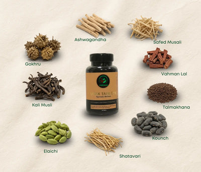 Ayurvedic Stamina Tablets for Energy & Strength - Vitax Tablets