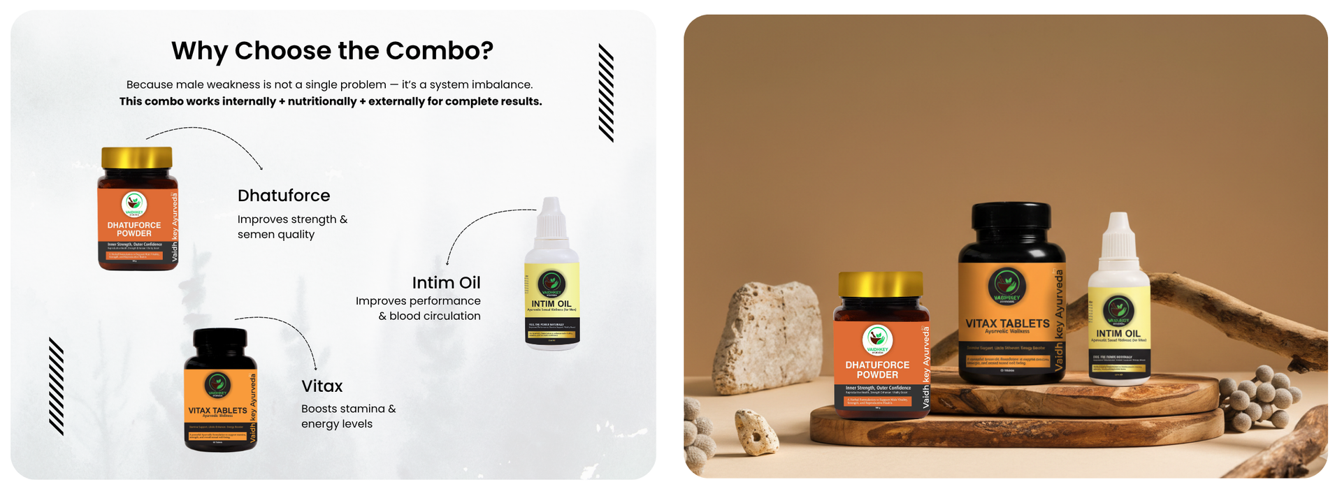 Ayurvedic Stamina Booster Kit for Men - Energy & Vitality Kit