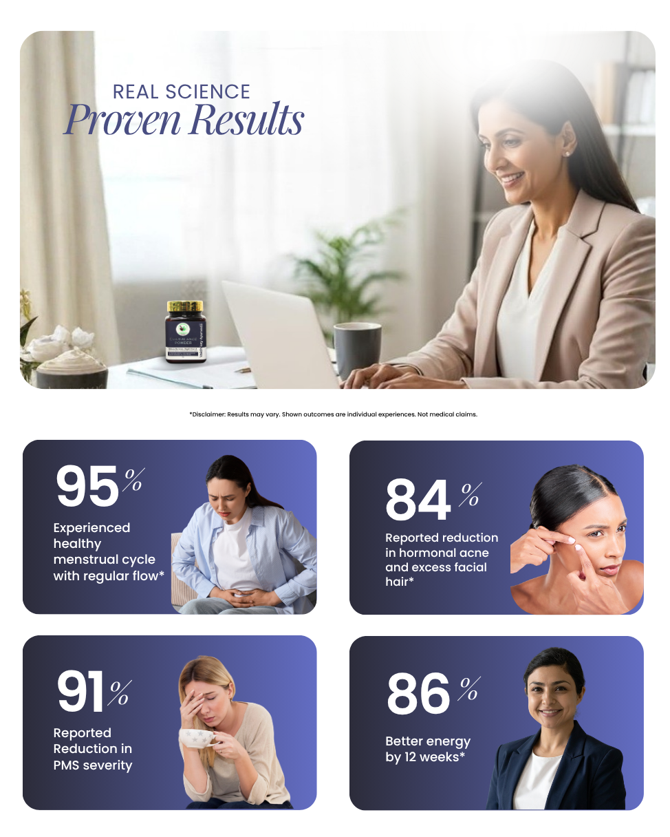 Omega Pure SG - Ayurvedic Omega 3 6 9 Capsules for Heart & Brain Health