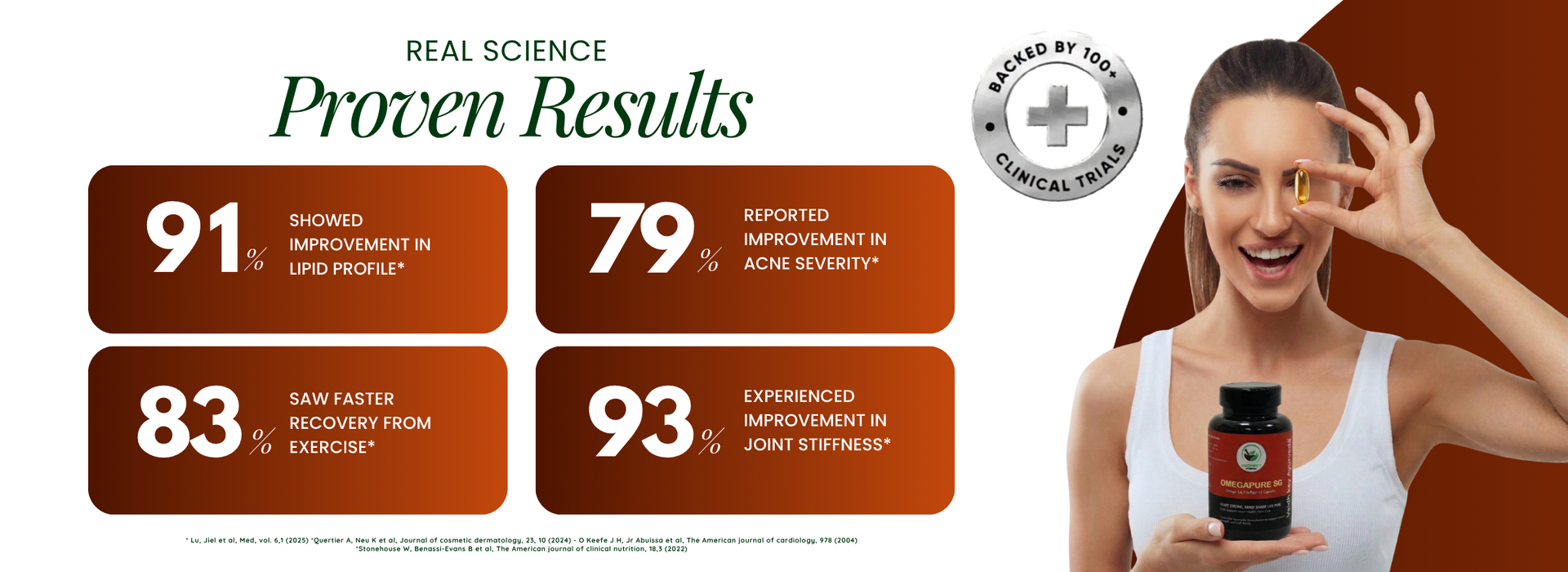 Omega Pure SG - Ayurvedic Omega 3 6 9 Capsules for Heart & Brain Health