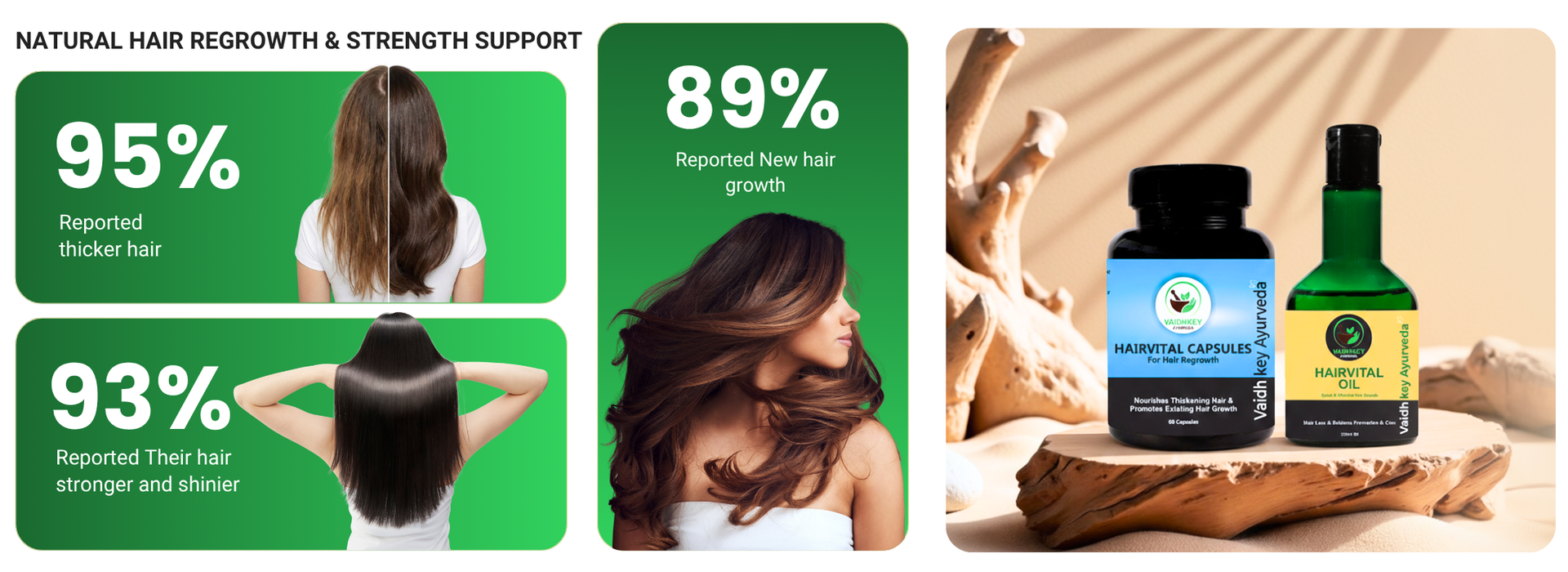 Hair Fall Treatment Kit Ayurvedic - Hair Vital Kit for Regrowth