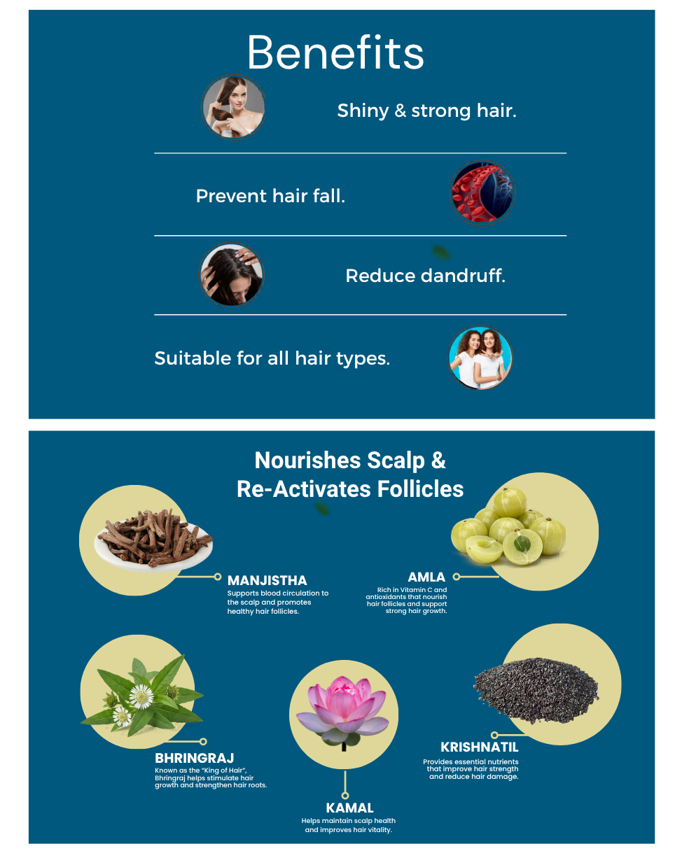 Hair Vital Capsules - Ayurvedic Hair Growth Capsules for Stronger Hair