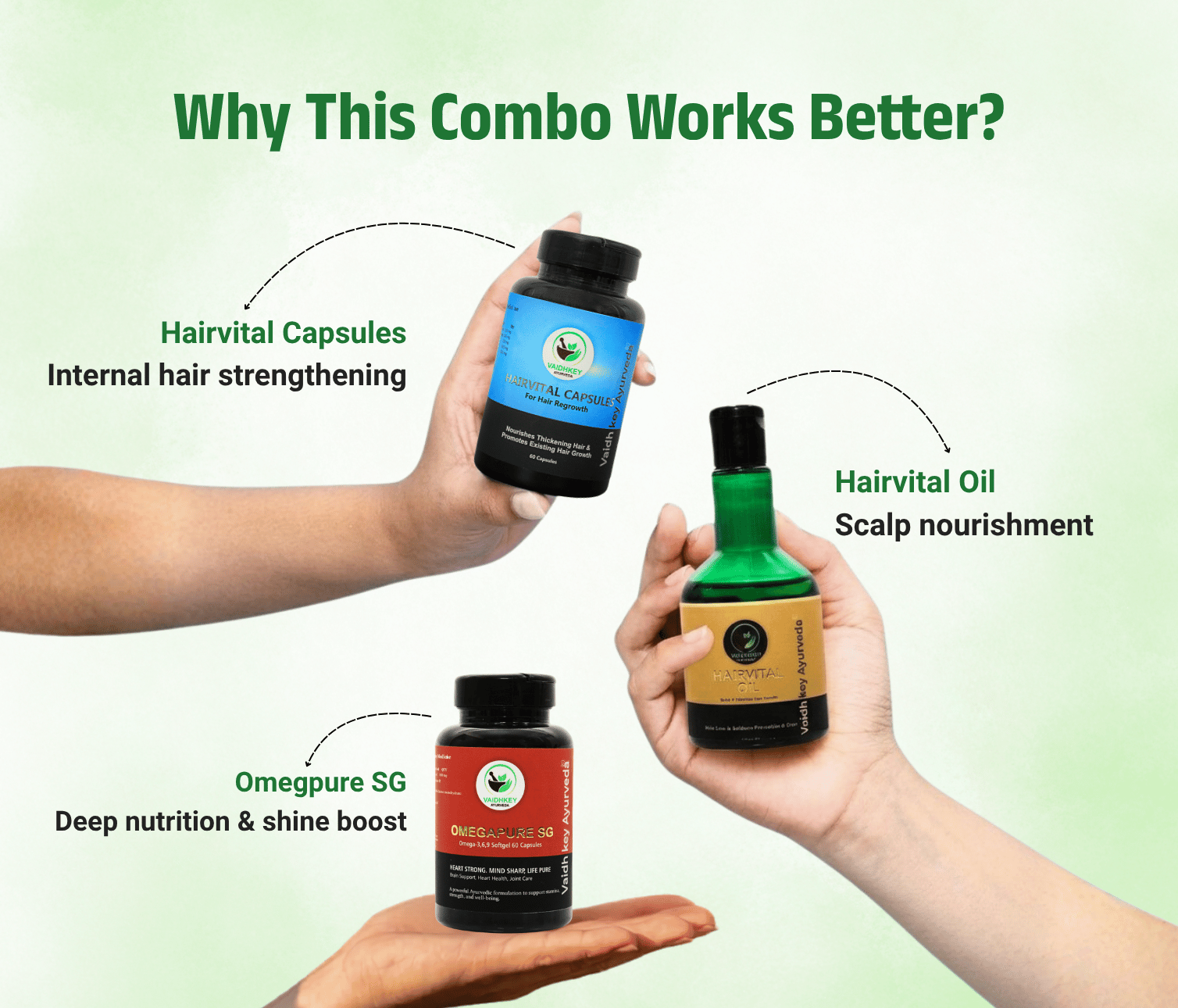 Hair Vital Oil & Hair Vital Capsules & Omega pure SG (Combo)