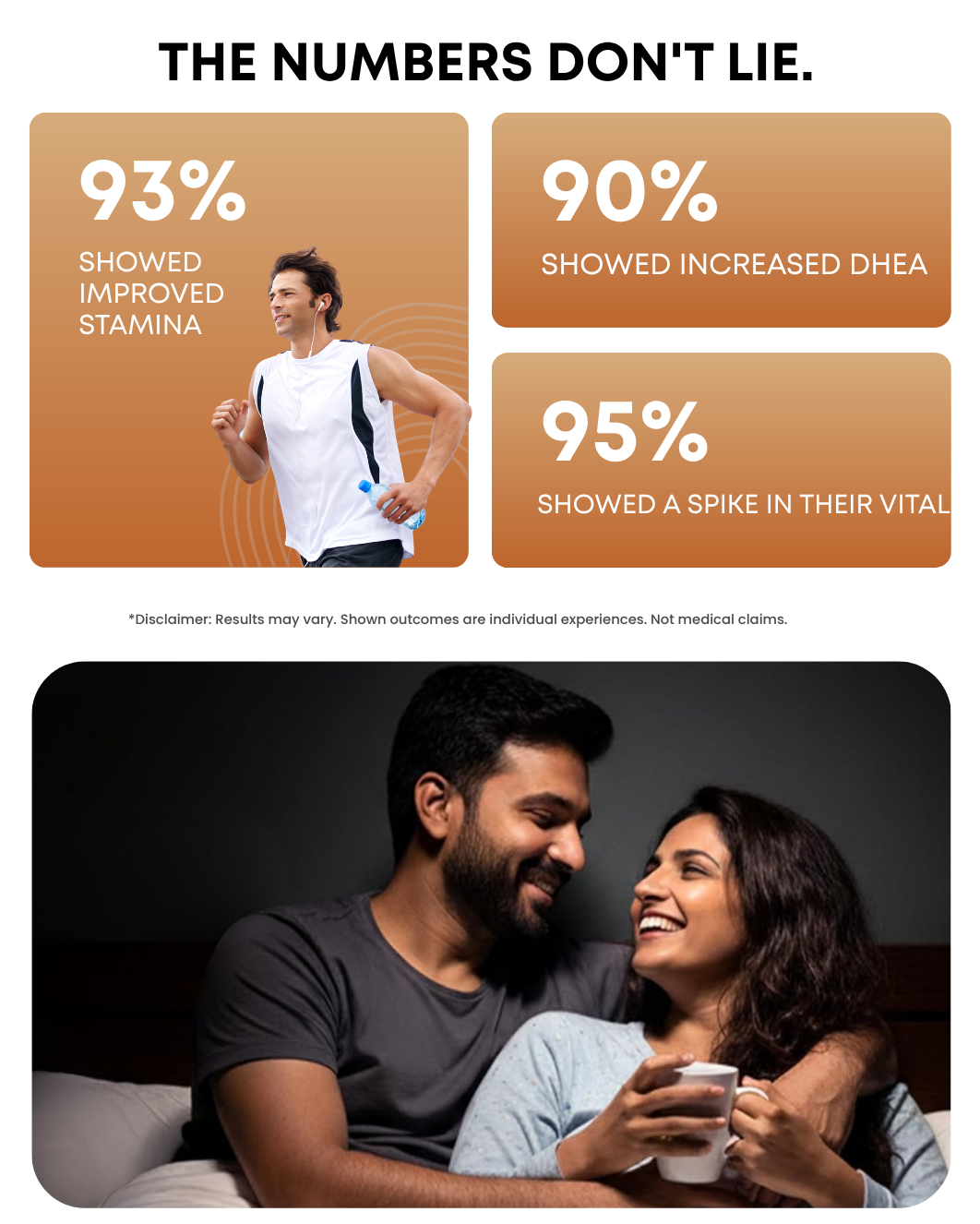 Intim Oil – Ayurvedic Intimate Care Oil for Men’s Stamina & Performance