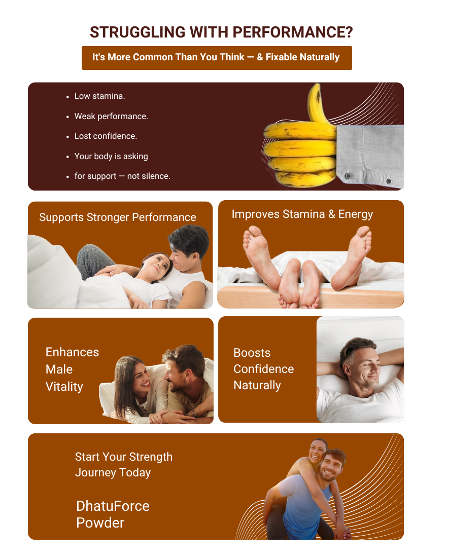 Ayurvedic Stamina Booster for Men – Dhatu Force Powder