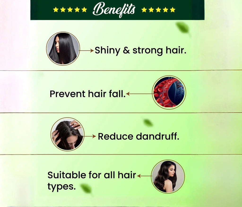 Hair care product benefits listed with images and text on a green background