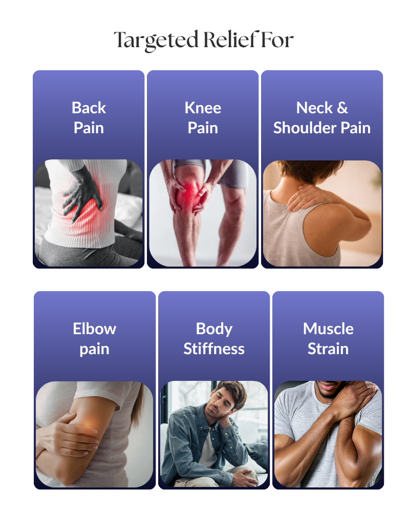 Ayurvedic Pain Relief Oil for Joint & Muscle Pain - Pain Away Oil