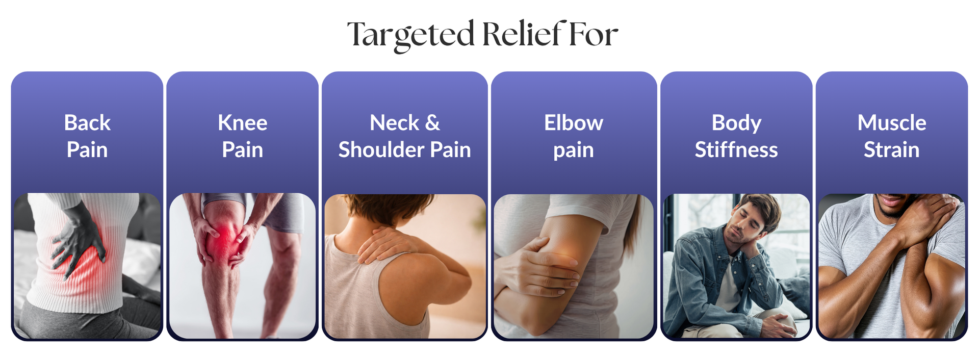 Ayurvedic Pain Relief Oil for Joint & Muscle Pain - Pain Away Oil