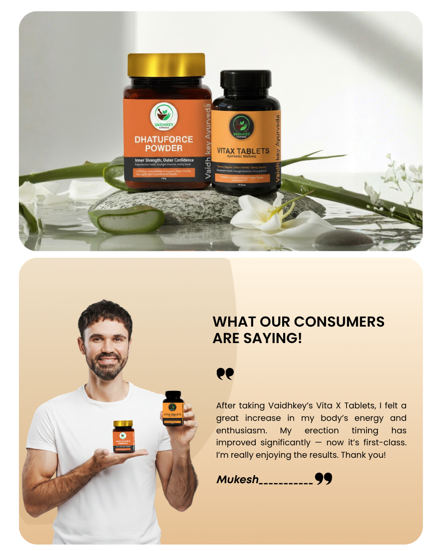 Ayurvedic Men Wellness Kit for Stamina & Energy