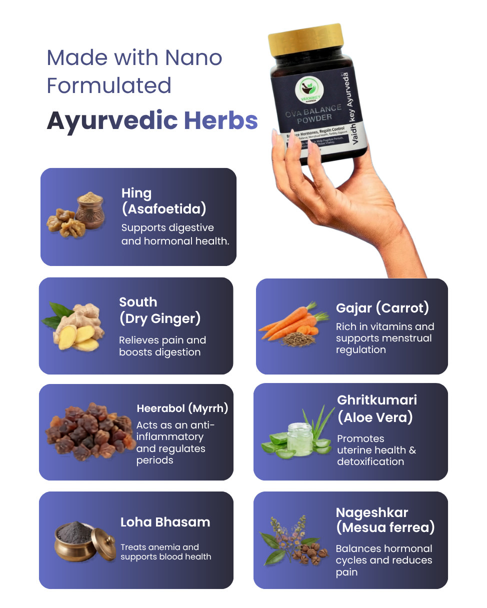 Ayurvedic Powder for Hormonal Balance - Ova Balance Powder