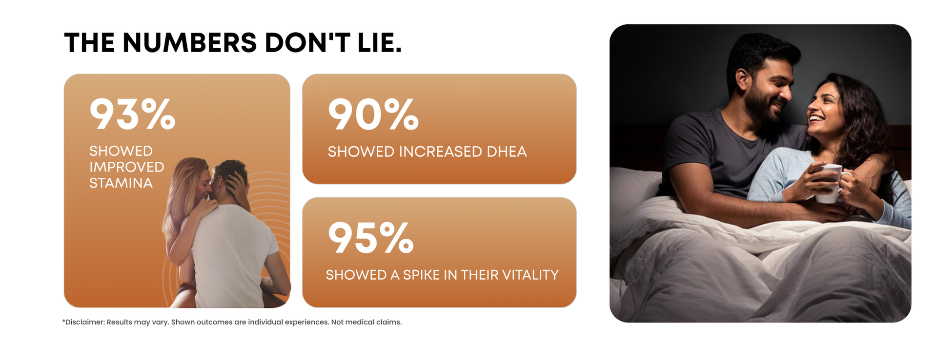 Intim Oil – Ayurvedic Intimate Care Oil for Men’s Stamina & Performance