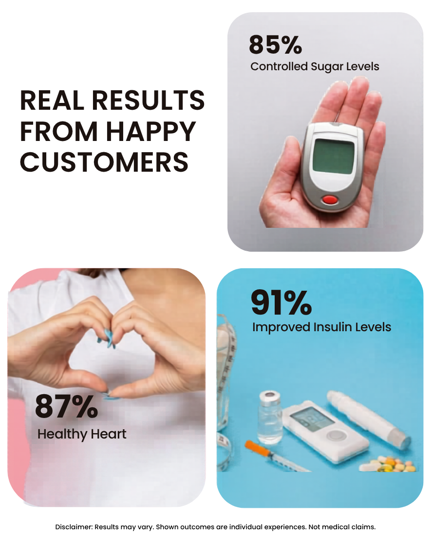 Ayurvedic Sugar Control Powder - Glucobalance for Blood Sugar Support