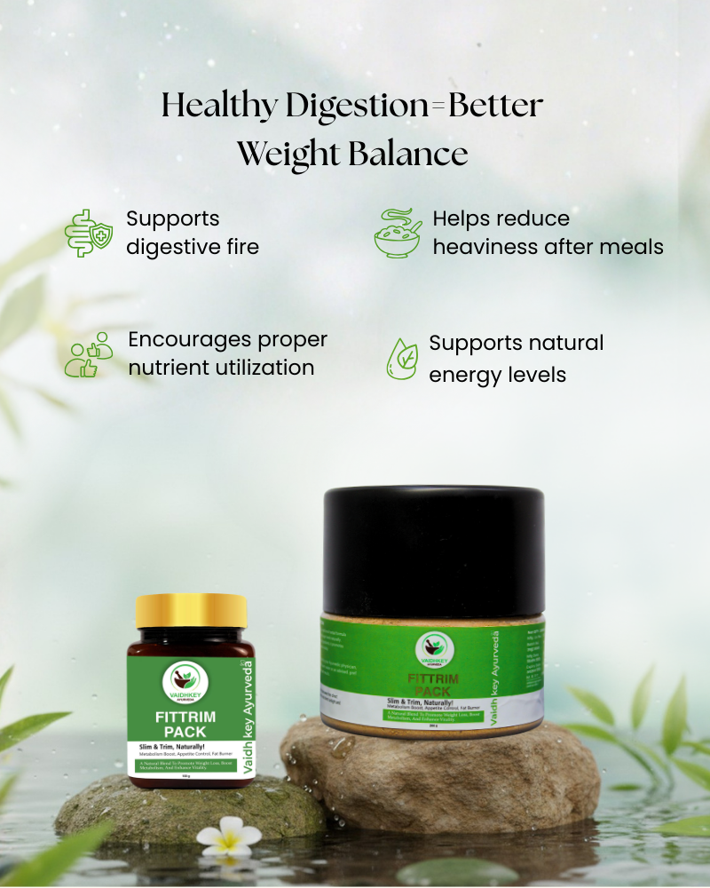 Fit Trim Pack