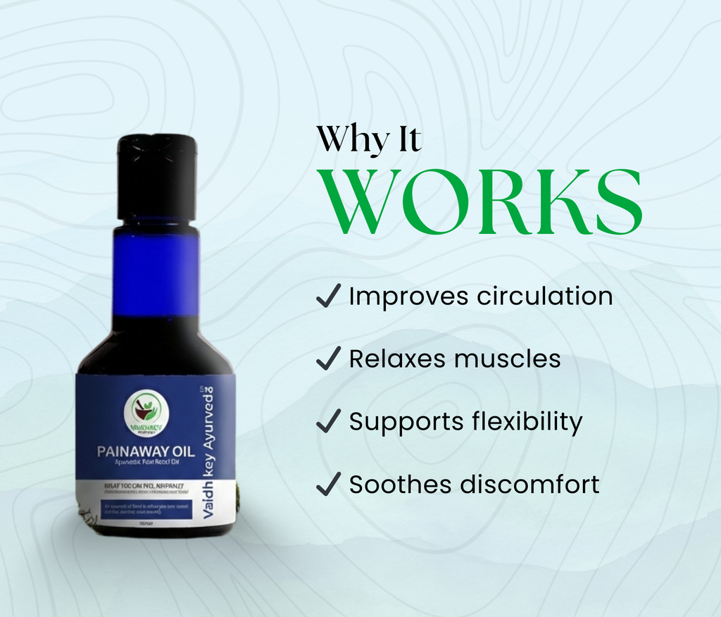 Pain Away Oil