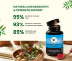 Hairvital capsules bottle with natural ingredients and statistics on hair regrowth support.
