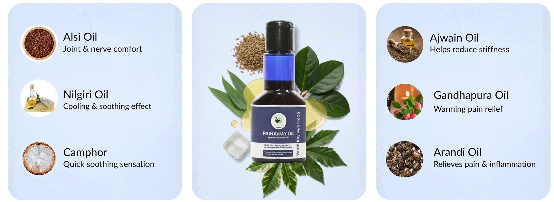 Ayurvedic Pain Relief Oil for Joint & Muscle Pain - Pain Away Oil