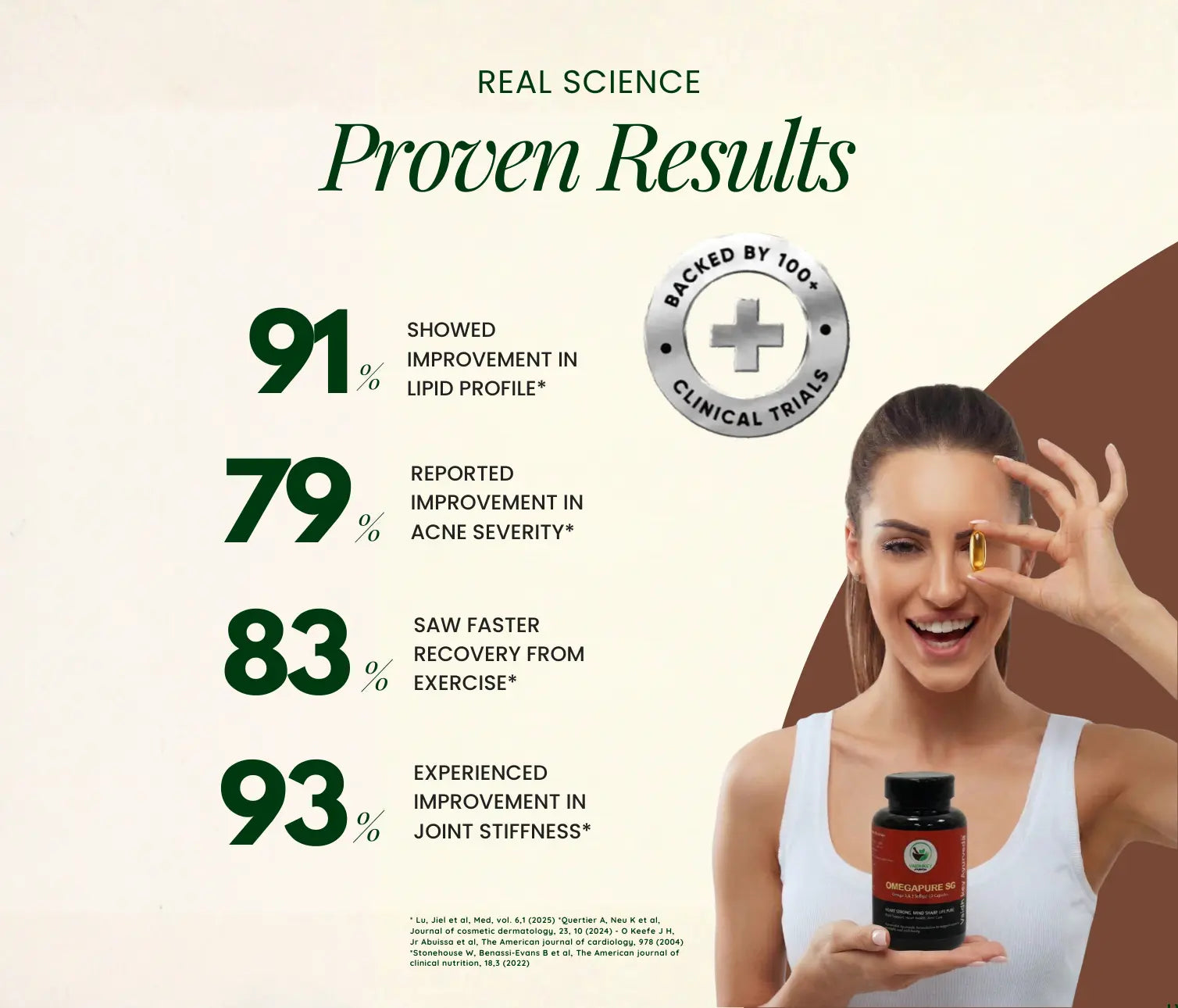 Advertisement for a omegapure SG with a woman holding a bottle, showcasing clinical trial results.