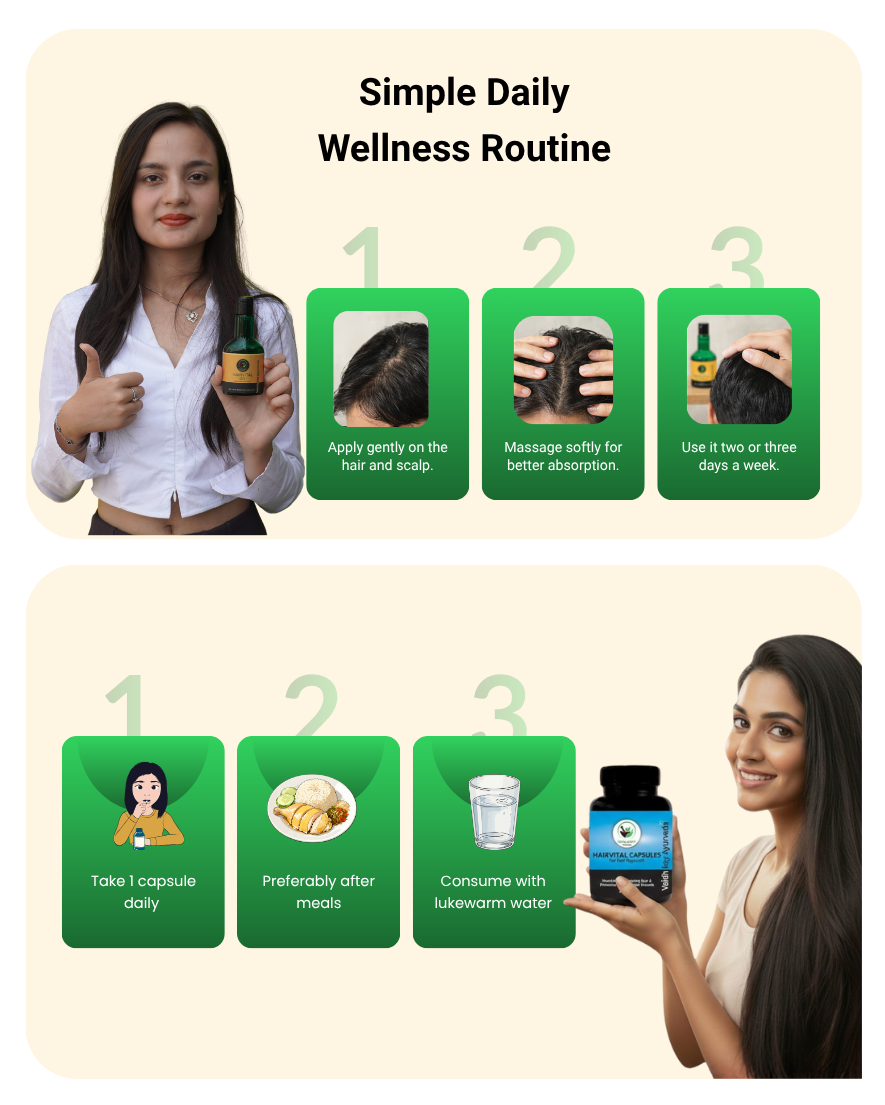 Hair Fall Treatment Kit Ayurvedic - Hair Vital Kit for Regrowth