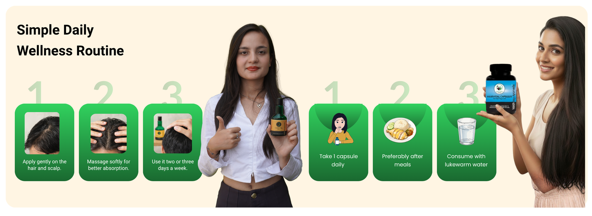 Hair Fall Treatment Kit Ayurvedic - Hair Vital Kit for Regrowth