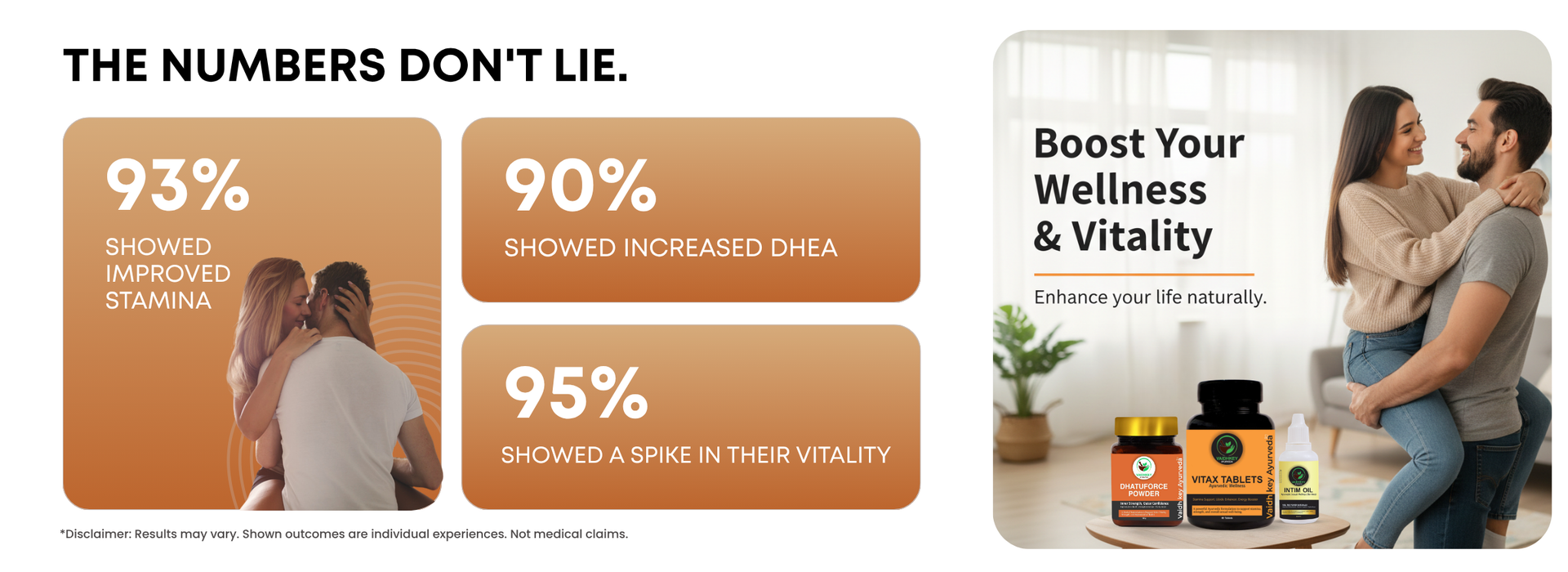 Ayurvedic Stamina Booster Kit for Men - Energy & Vitality Kit