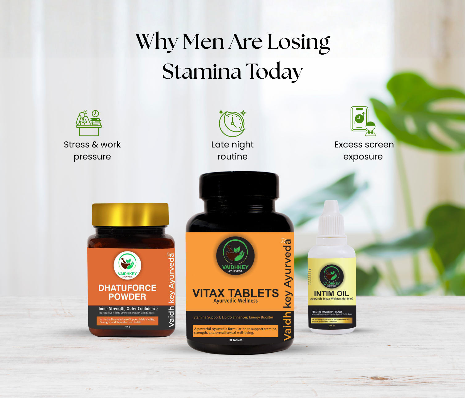 Men’s Wellness Kit