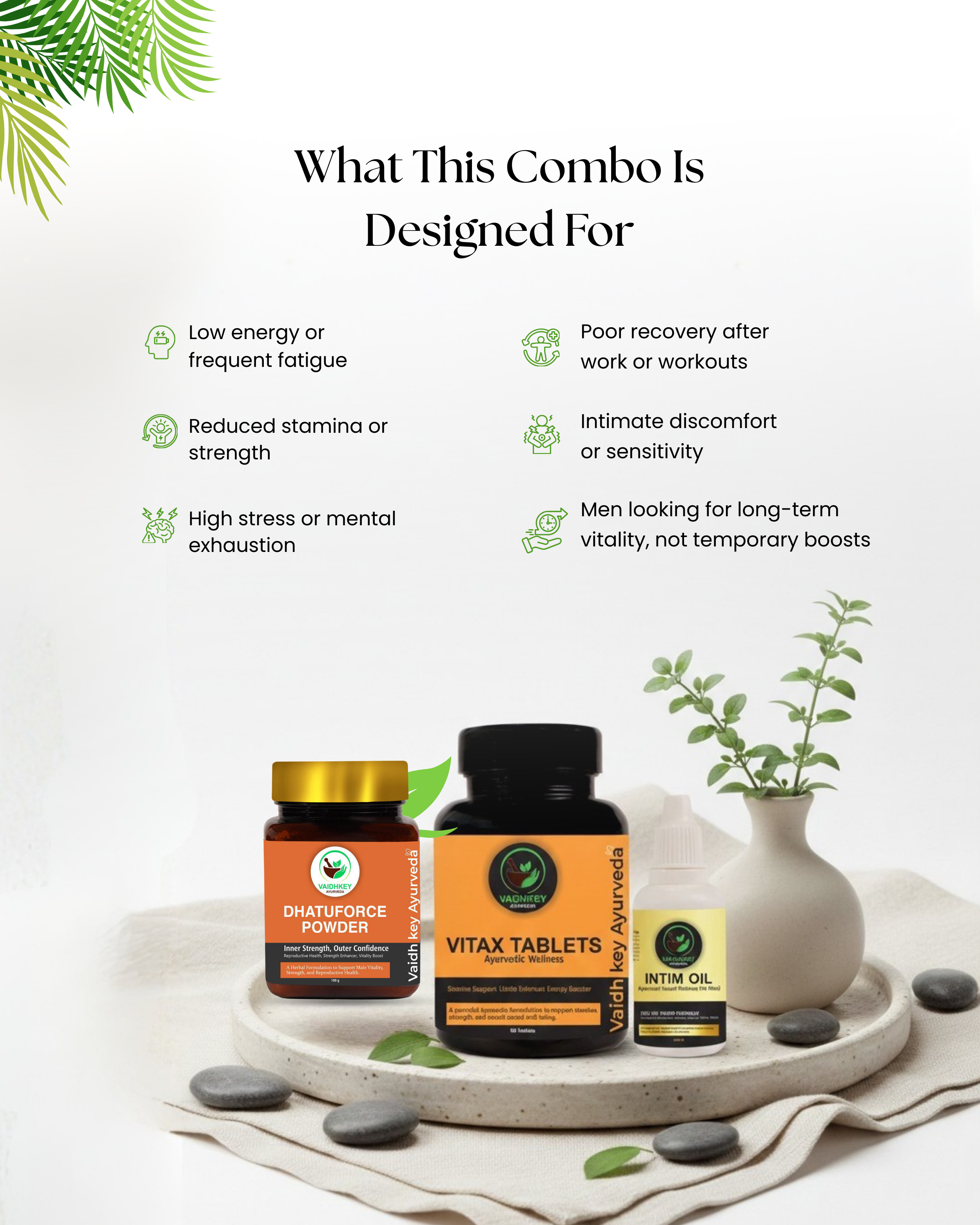 Men’s Wellness Kit