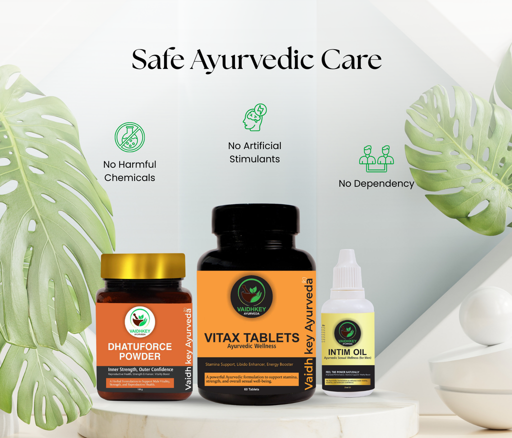 Men’s Wellness Kit