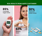 Advertisement showing a person holding a glucose meter, a woman making a heart shape with her hands, and medical supplies with text about health improvements.