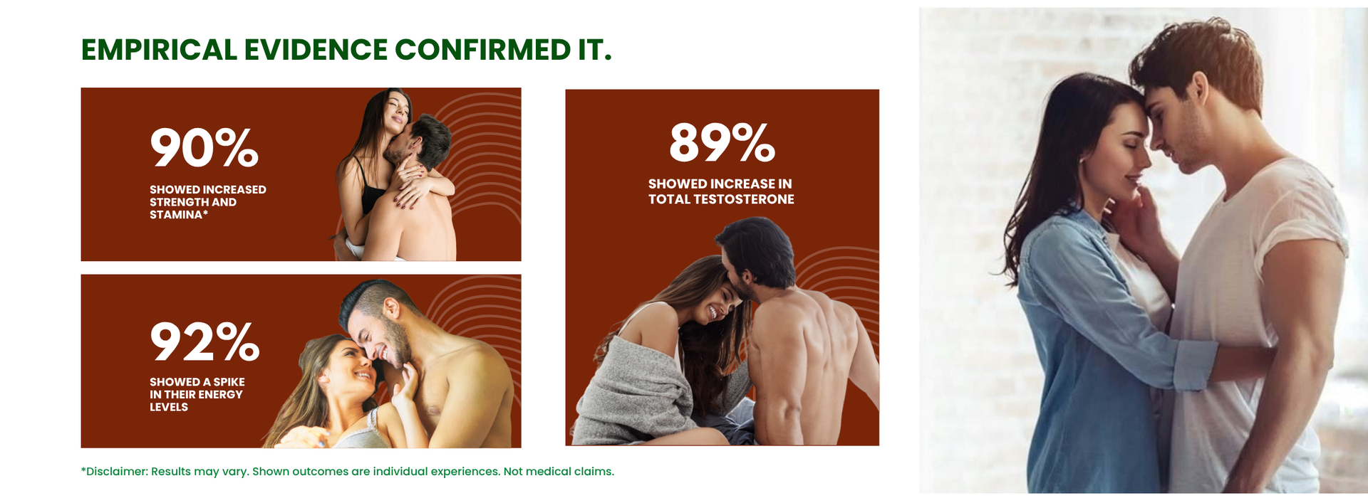 Ayurvedic Men Wellness Kit for Stamina & Energy