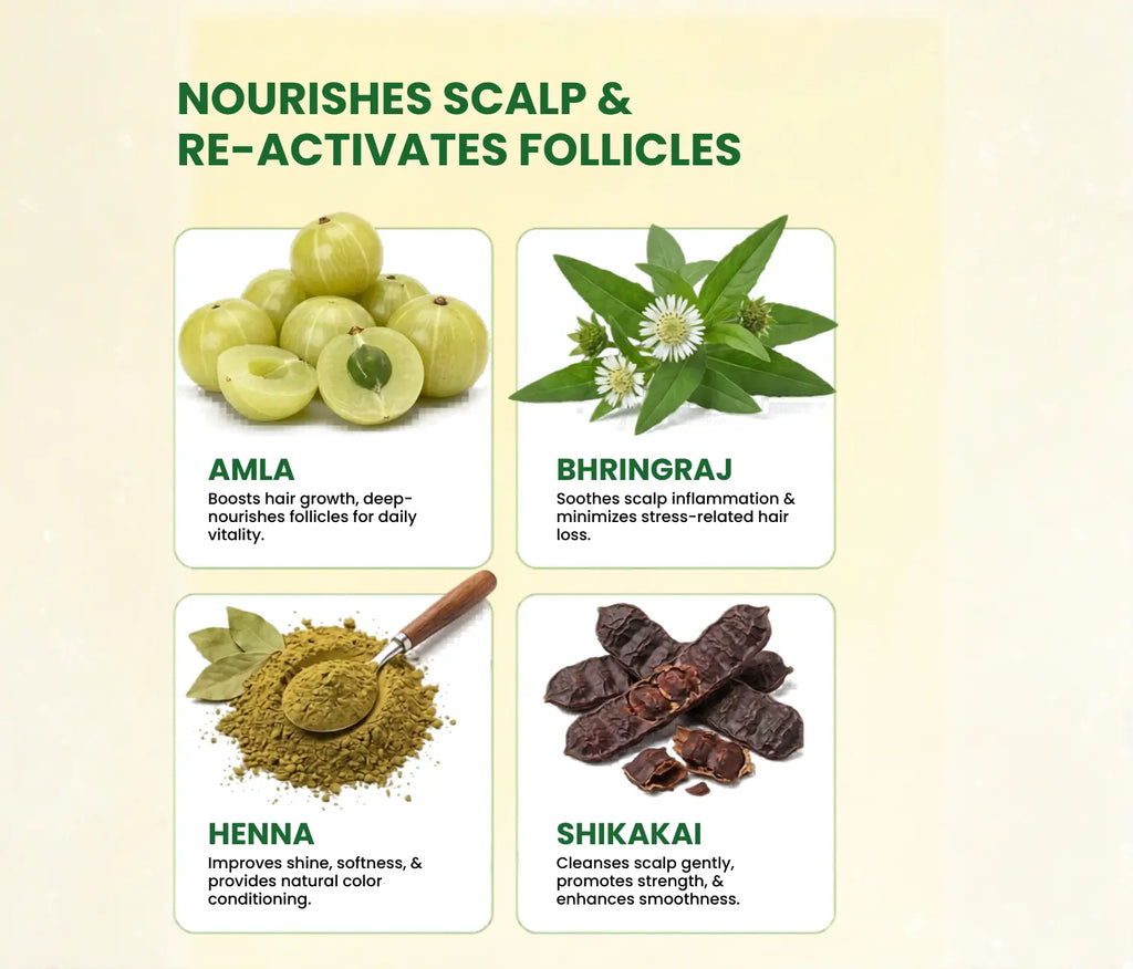 Herbal ingredients for hair care with text on a beige background