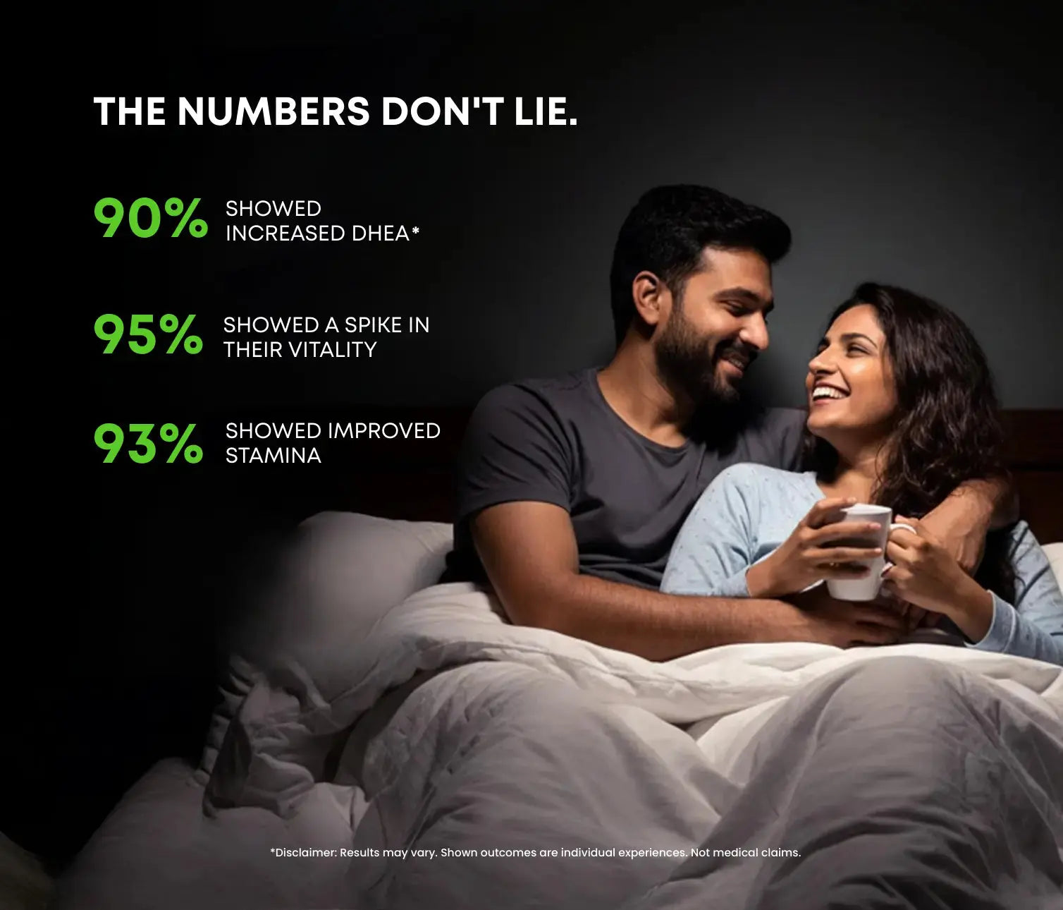 Couple in bed with text about health benefits