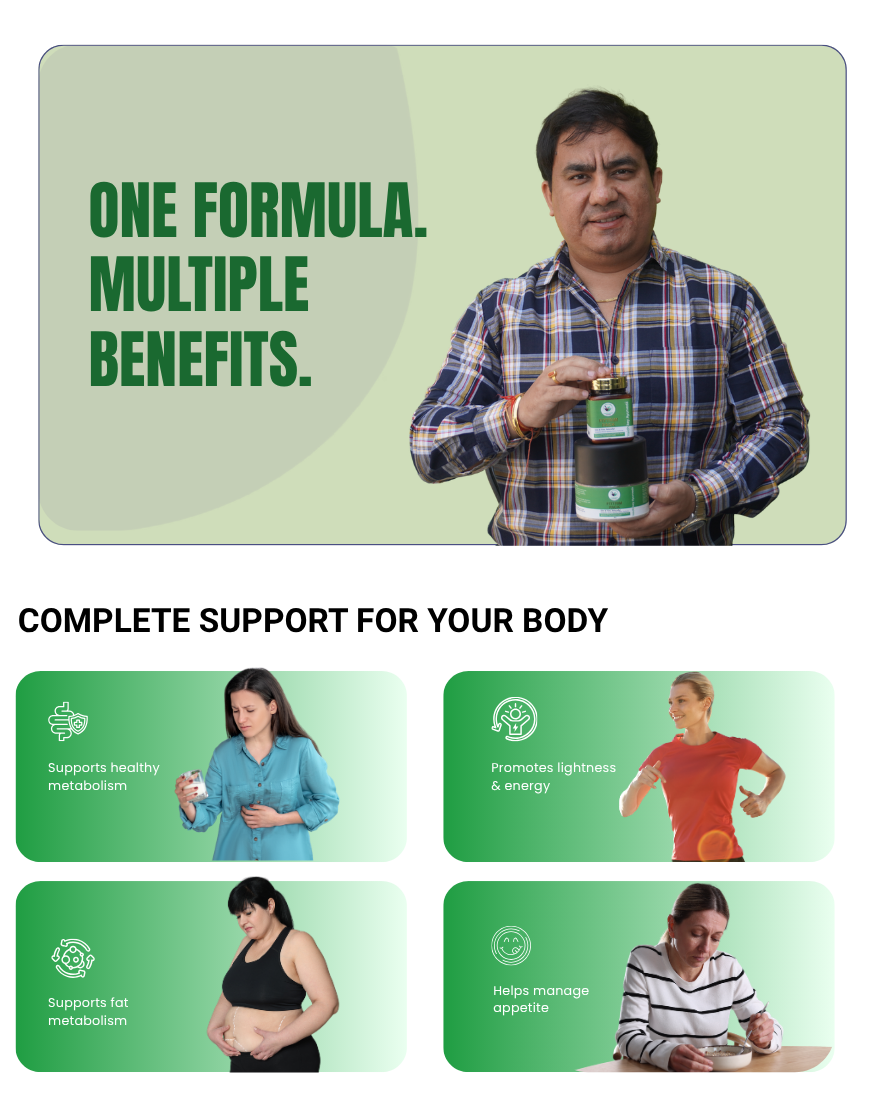 Ayurvedic Weight Loss Powder - Fit Trim Pack for Fat Management