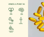 Omega capsules with health benefits icons on a light gray background