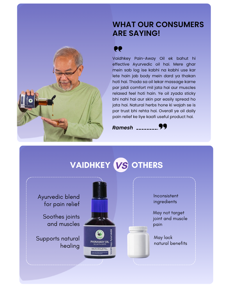 Ayurvedic Pain Relief Oil for Joint & Muscle Pain - Pain Away Oil