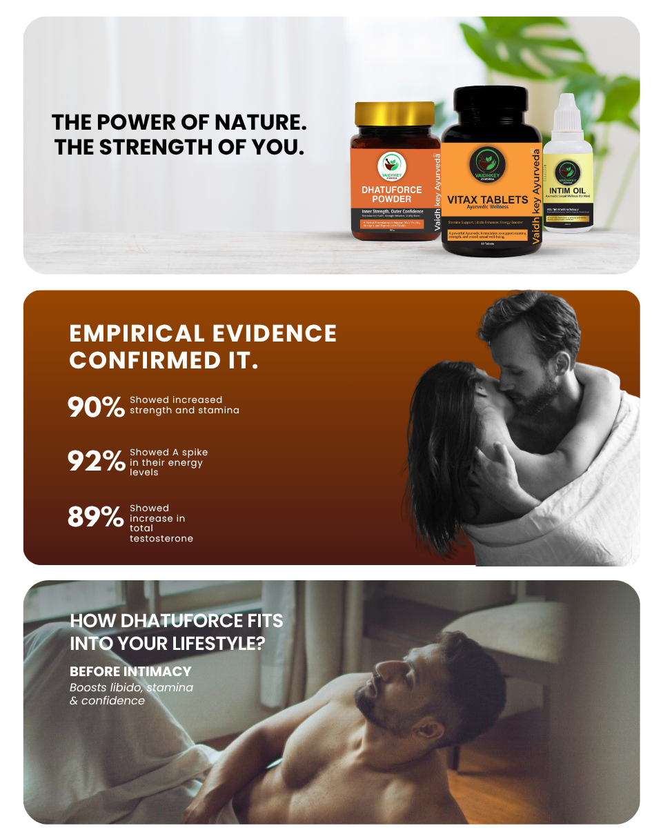 Ayurvedic Stamina Booster Kit for Men - Energy & Vitality Kit