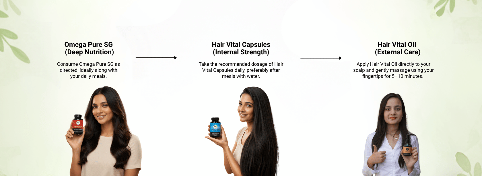 Hair Vital Oil & Hair Vital Capsules & Omega pure SG (Combo)