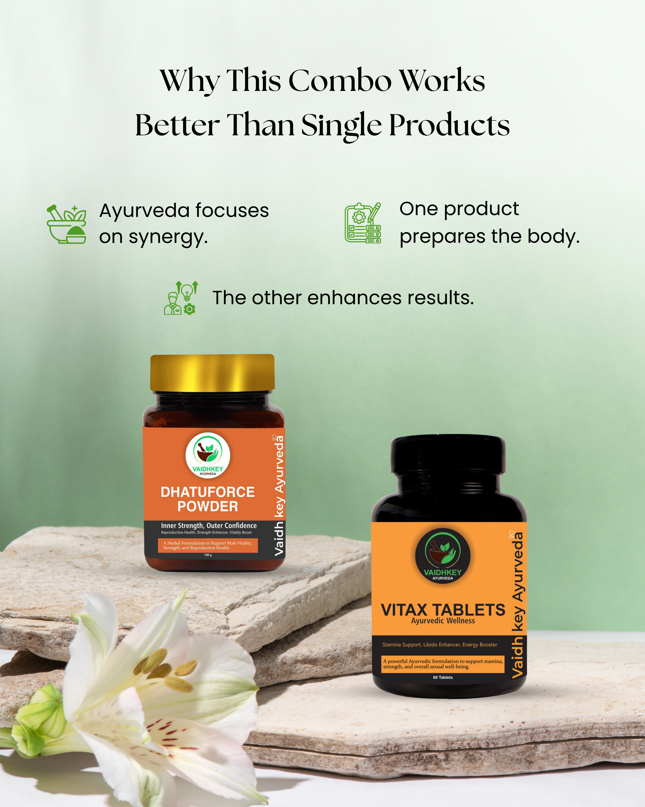 Men's Wellness Combo