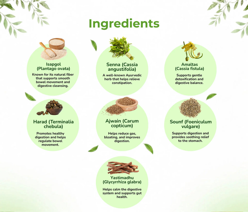 List of herbal ingredients with their names and brief descriptions on a light green background.