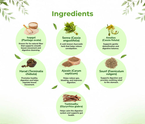 List of herbal ingredients with their names and brief descriptions on a light green background.