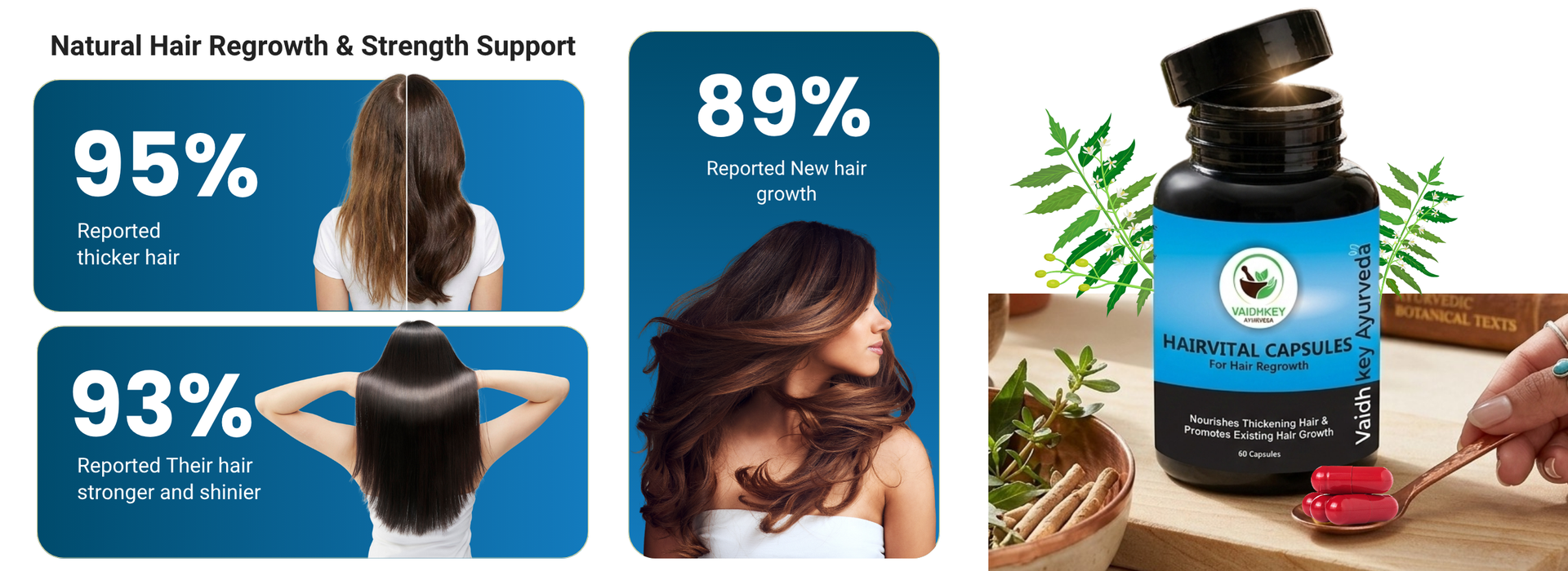 Hair Vital Capsules - Ayurvedic Hair Growth Capsules for Stronger Hair