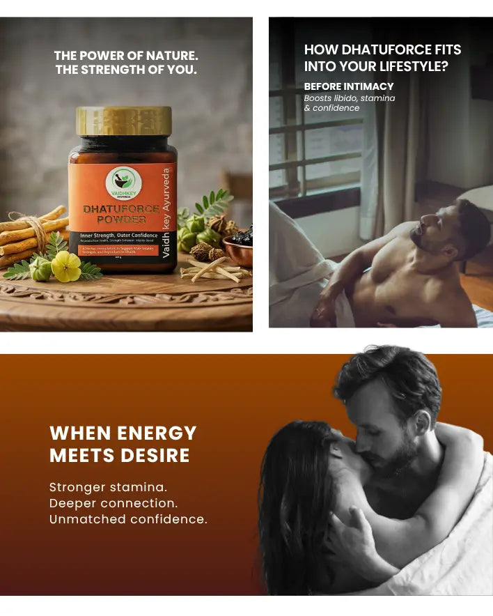 Ayurvedic Men Wellness Kit for Stamina & Energy