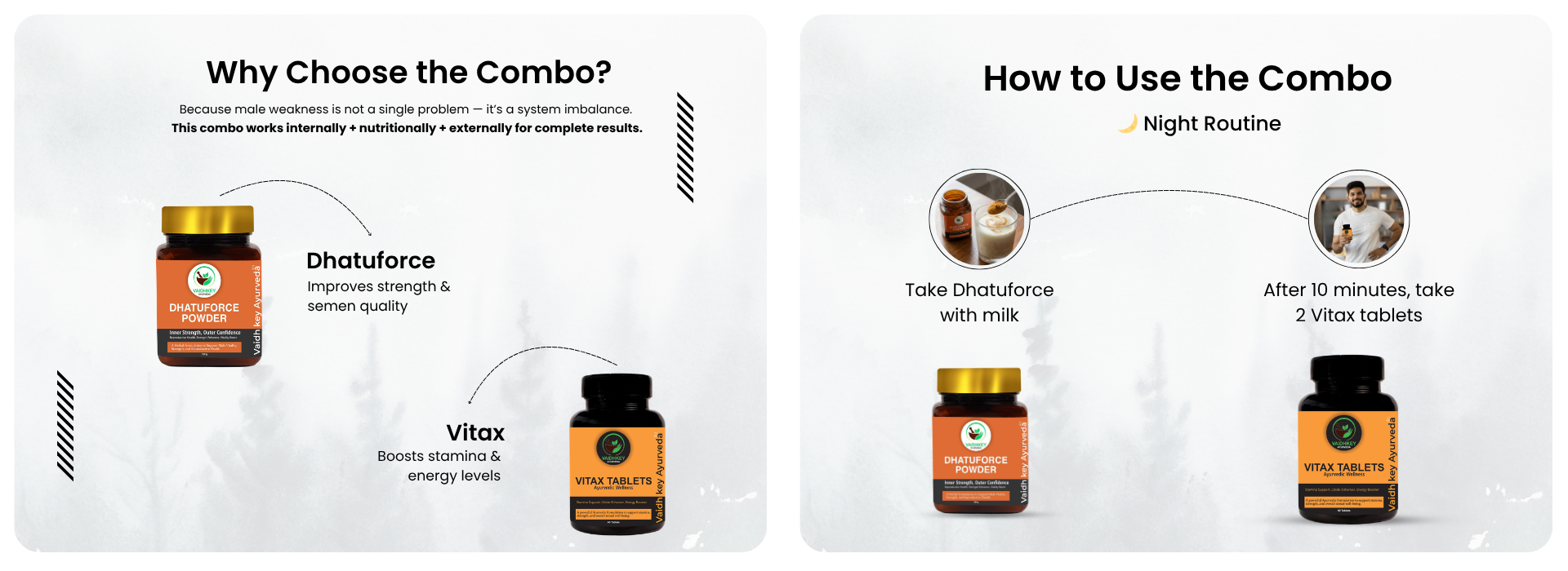 Ayurvedic Men Wellness Kit for Stamina & Energy